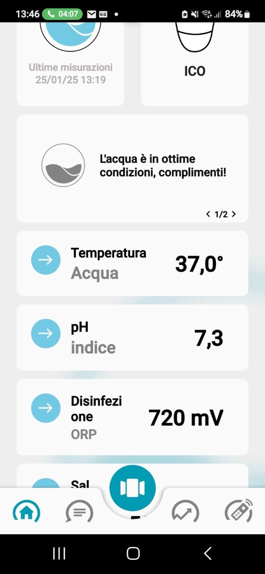 Villa Del Mare Ligure Terme & Spa Piscina A 37 Gradi Santo Stefano al Mare Exterior photo